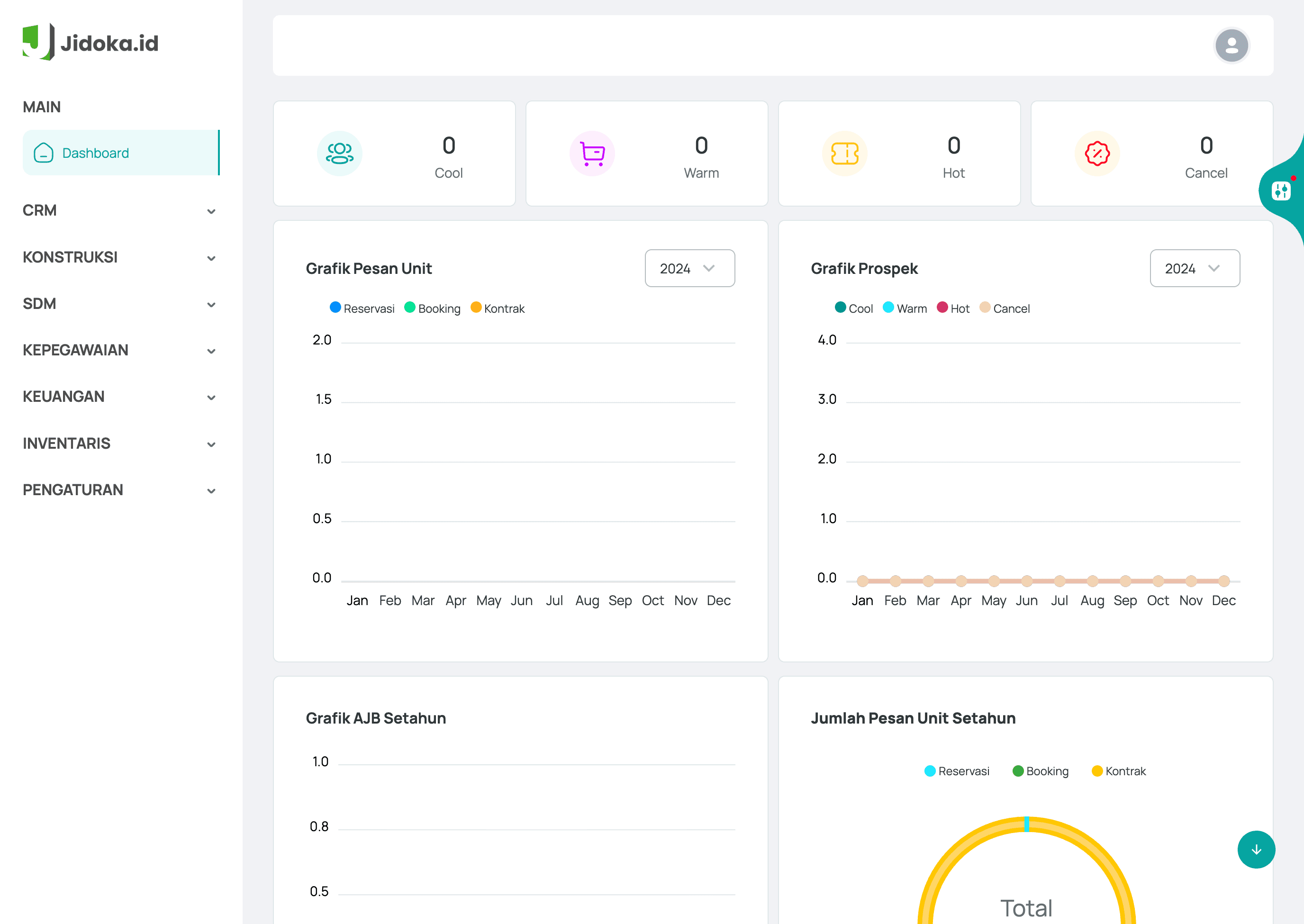 Jidoka.id construction dashboard